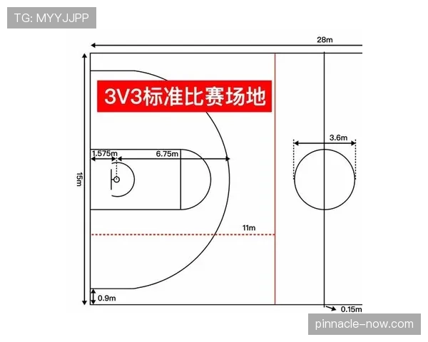 篮球中线规则的常见误区与正确应用,新手必看 篮球中线规则的常见误区与正确应用,新手必看