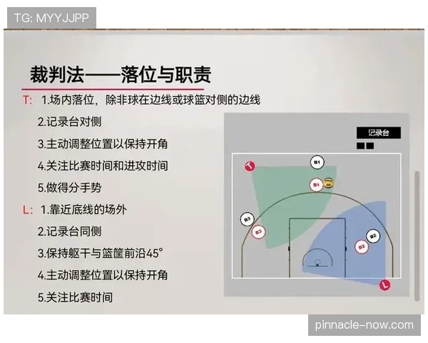 篮球比赛换人规则解析:如何正确利用暂停完成人员轮换 篮球比赛换人规则解析:如何正确利用暂停完成人员轮换